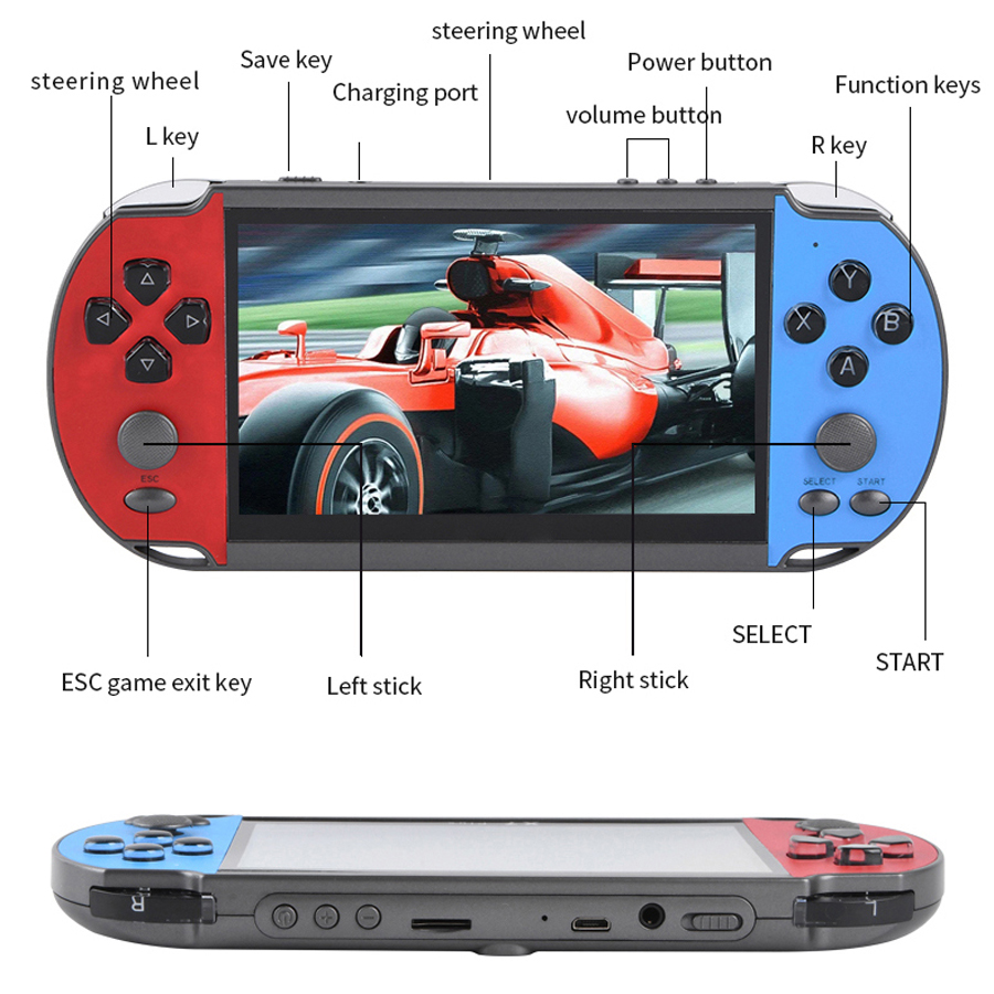 Portable Handheld Videogame TV - огляд і ціна Arcade Game Jackpot