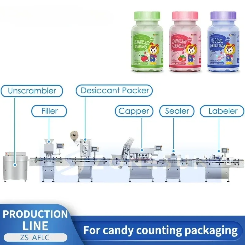 ZONESUN Automatic Gummy Candy  - огляд і ціна Bubble Gum Machine